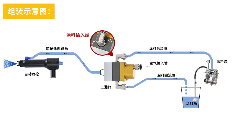 自动喷枪详情_04.jpg