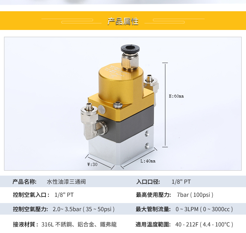 三方向阀详情页_02.jpg