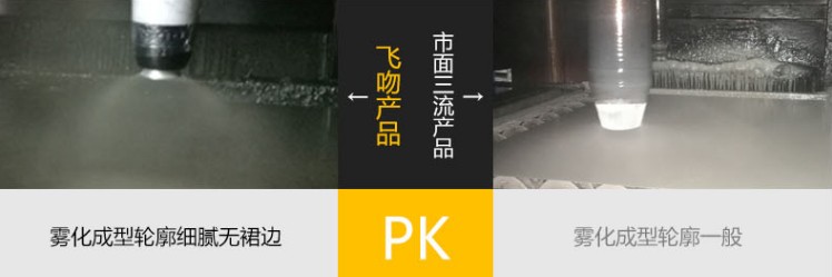 旋杯喷枪